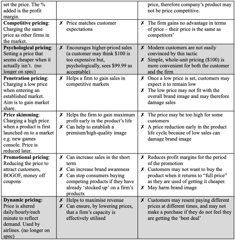 Mega Grid definitions